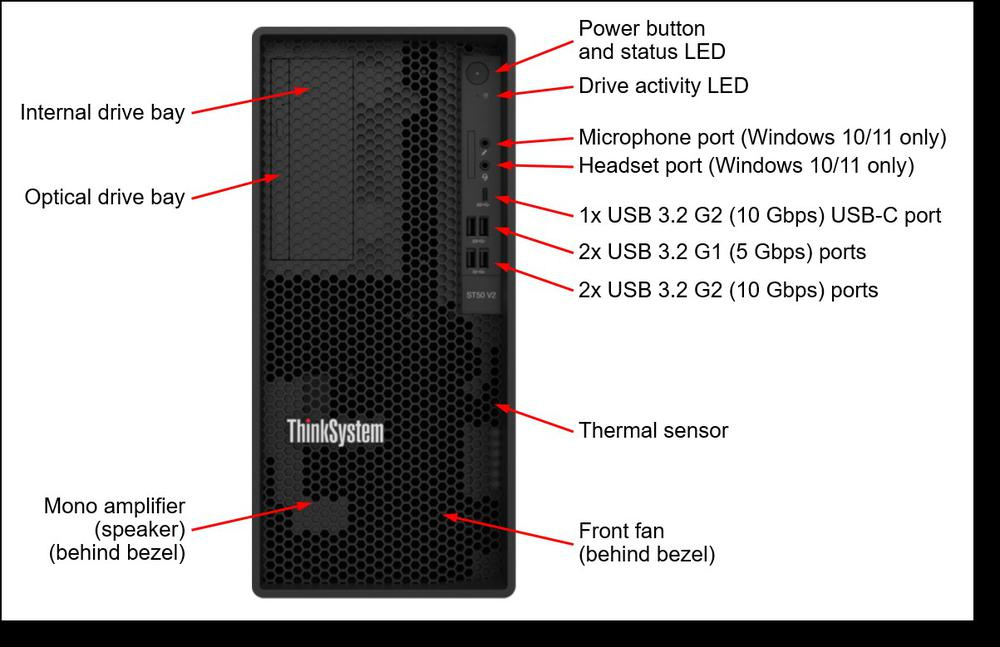 Servidor LENOVO ST50